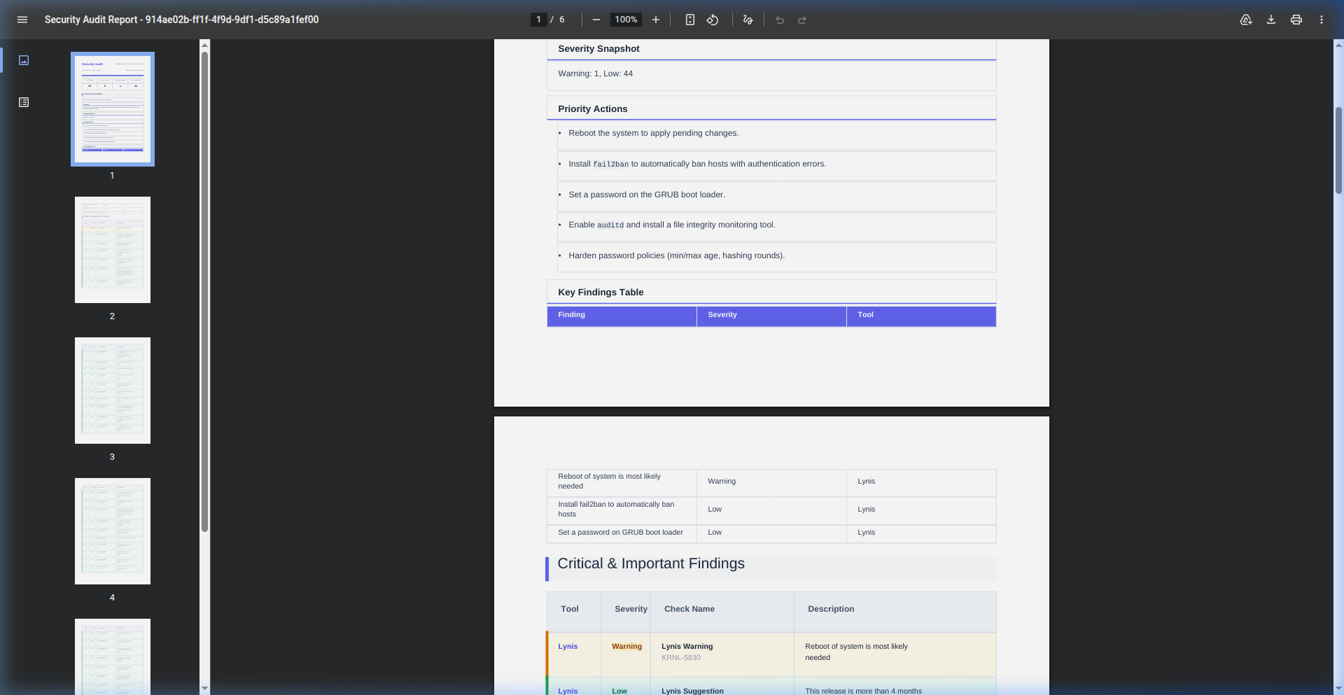 PDF Report — AI Summary